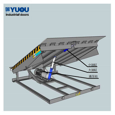 Stationary Adjustable Loading Dock Leveler Plate 300mm 1.1kw Steel High duty